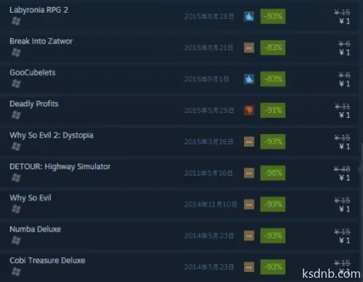 《苏丹游戏》Steam在线峰值突破2万,官方就“南同”争议焦点回应 《苏丹游戏》Steam在线峰值突破2万,官方就“南同”争议焦点回应